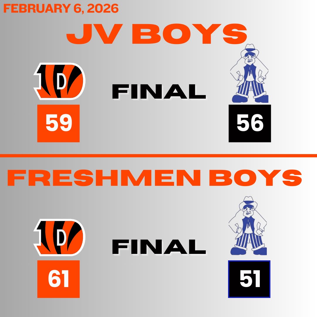 Douglas Basketball tweet media