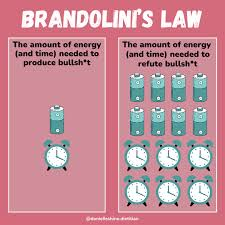 Pseudo Science tweet media