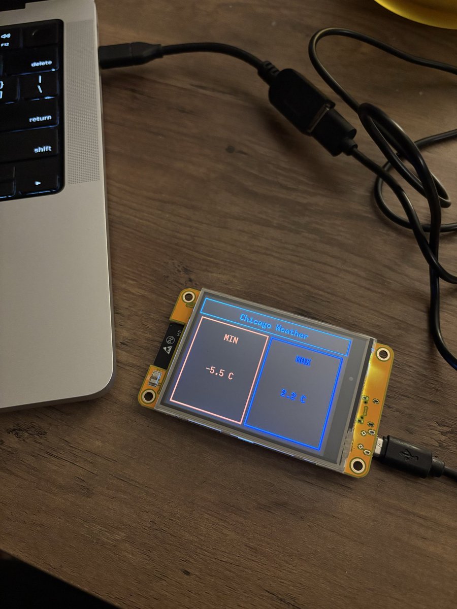 Ankit Sultana tweet media