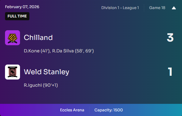 Weld Stanley tweet media