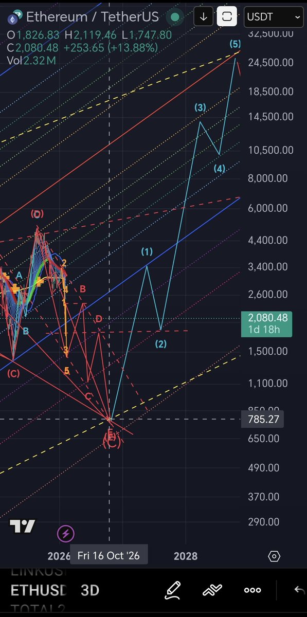 CAPT. PARA8OLIC TOBLERONE tweet media