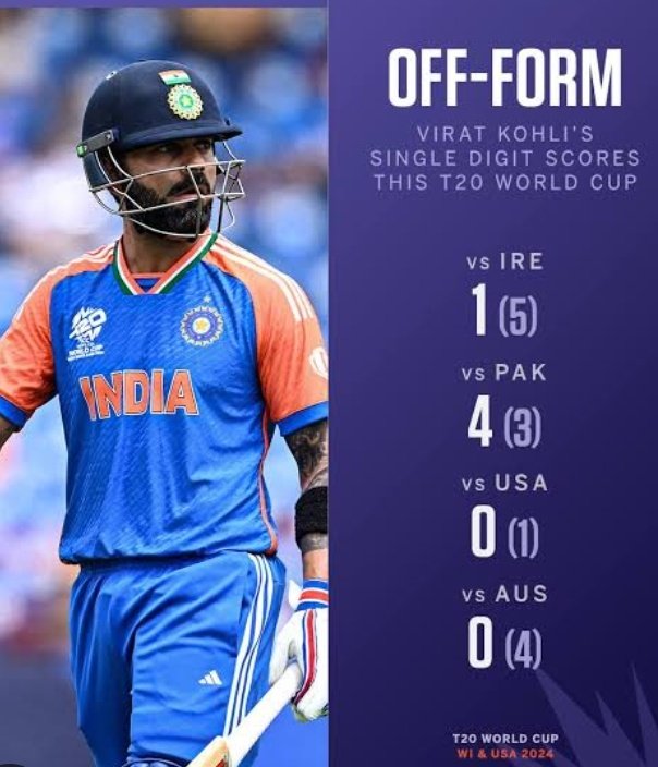 Sixer Strom 🏏 tweet media
