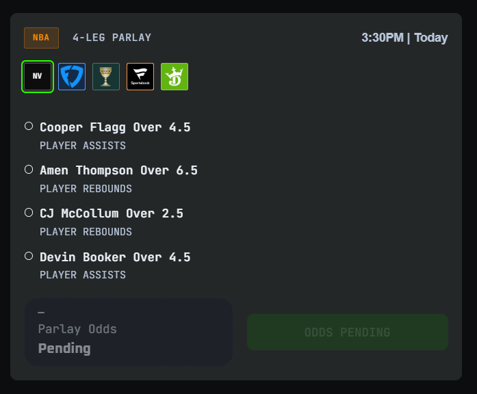The Bet Syndicate Algorithm tweet media