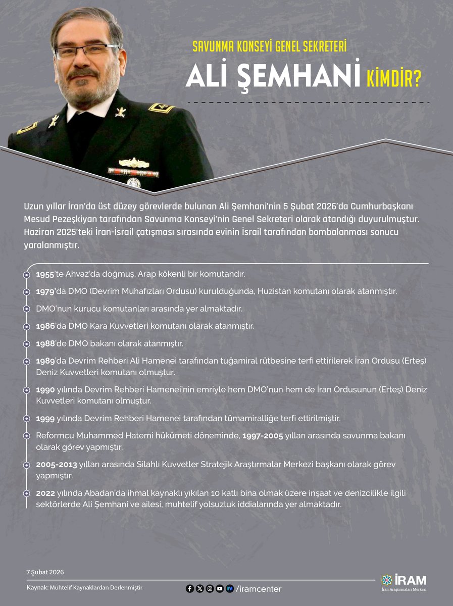 iramcenter's tweet image. #İnfografik
Savunma Konseyi Genel Sekreteri Ali Şemhani Kimdir?

iramcenter.org/savunma-konsey…