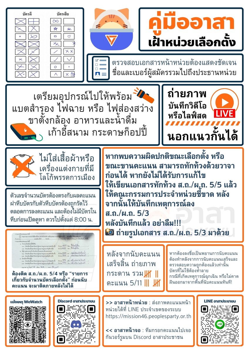 PPLEvolunteers's tweet photo. [คู่มือเฝ้าหน่วย อาสาประชาชน]
คู่มือเลือกตั้ง A4 พิมพ์ถ่ายเอกสาร กำไปหน้าหน่วยได้ทันที 
อยากเป็นอาสาสู้ศึกเลือกตั้ง? #เลือกตั้ง2569  
ลงทะเบียนผ่าน LINE OA : https://t.co/8xe69EEIm5 
หรือ 
ระบบ Mission46 : https://t.co/de8evW6q6S
หรือ
Discord โดยตรง : https://t.co/QoX5UxnWA9 https://t.co/CCFs3FHF3H