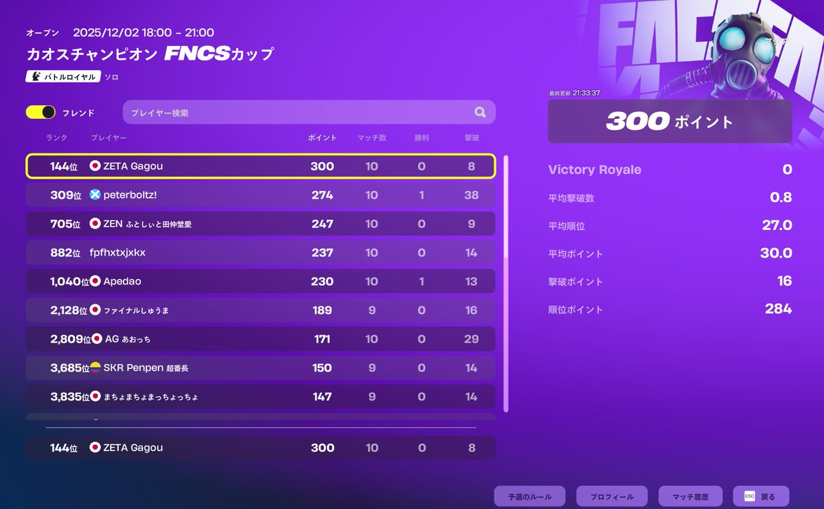 pr900 div1 ＄５０
チームの方針従います
#勧誘待ち　#Fortnite