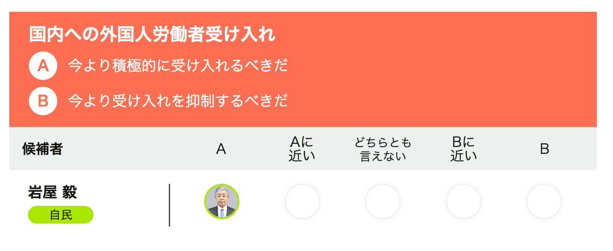 marimm2024's tweet image. 私は中立の立場でいたいわけですが、
高市さんを応援するがあまり盲目になって自民党一択というのは危ないと思ってます。
自民党内には移民推進派もいるわけです。

そんな候補が当選すると結果的に高市さんの足を引っ張るのではないでしょうか。…