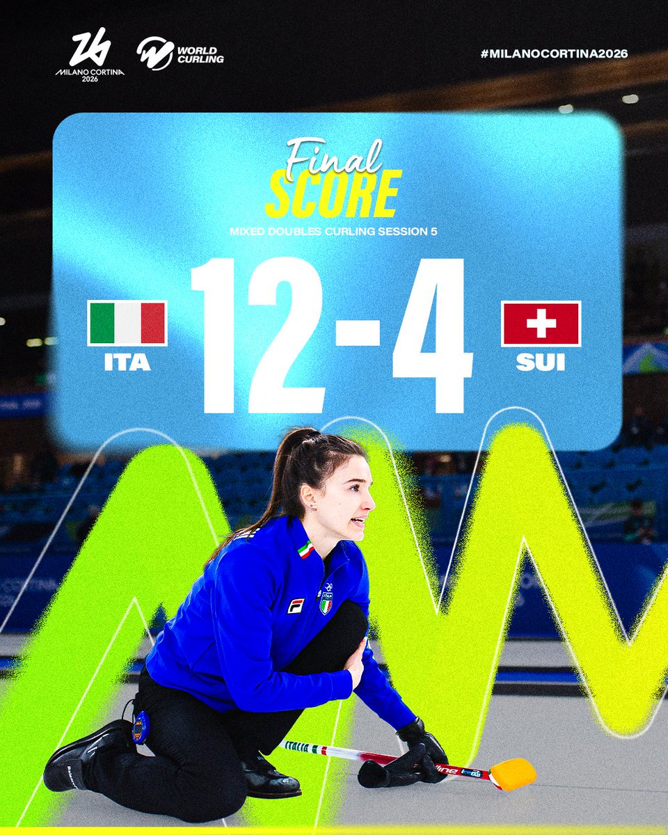 Forza <a href="/Steficurling/">Stefania Constantini</a>