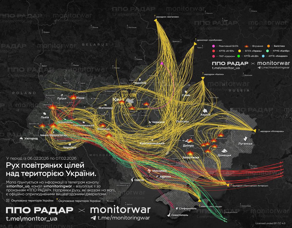 SPRAVDI — Stratcom Centre tweet media