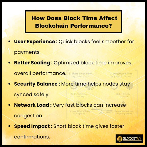 BlockGyan tweet media