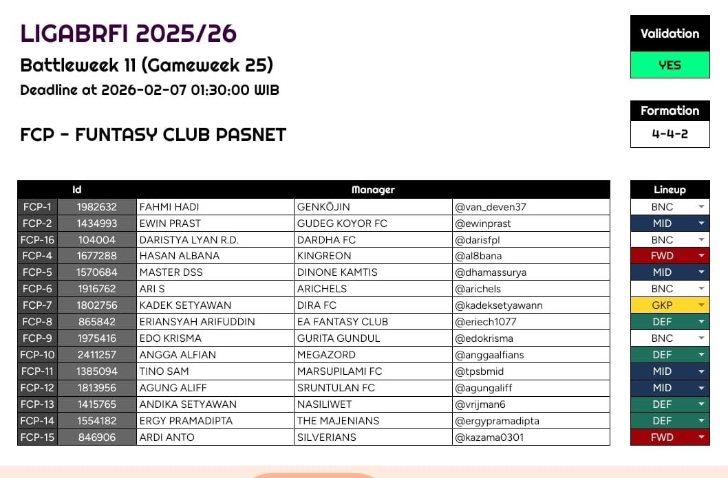 FUNTASY CLUB PASNET tweet media
