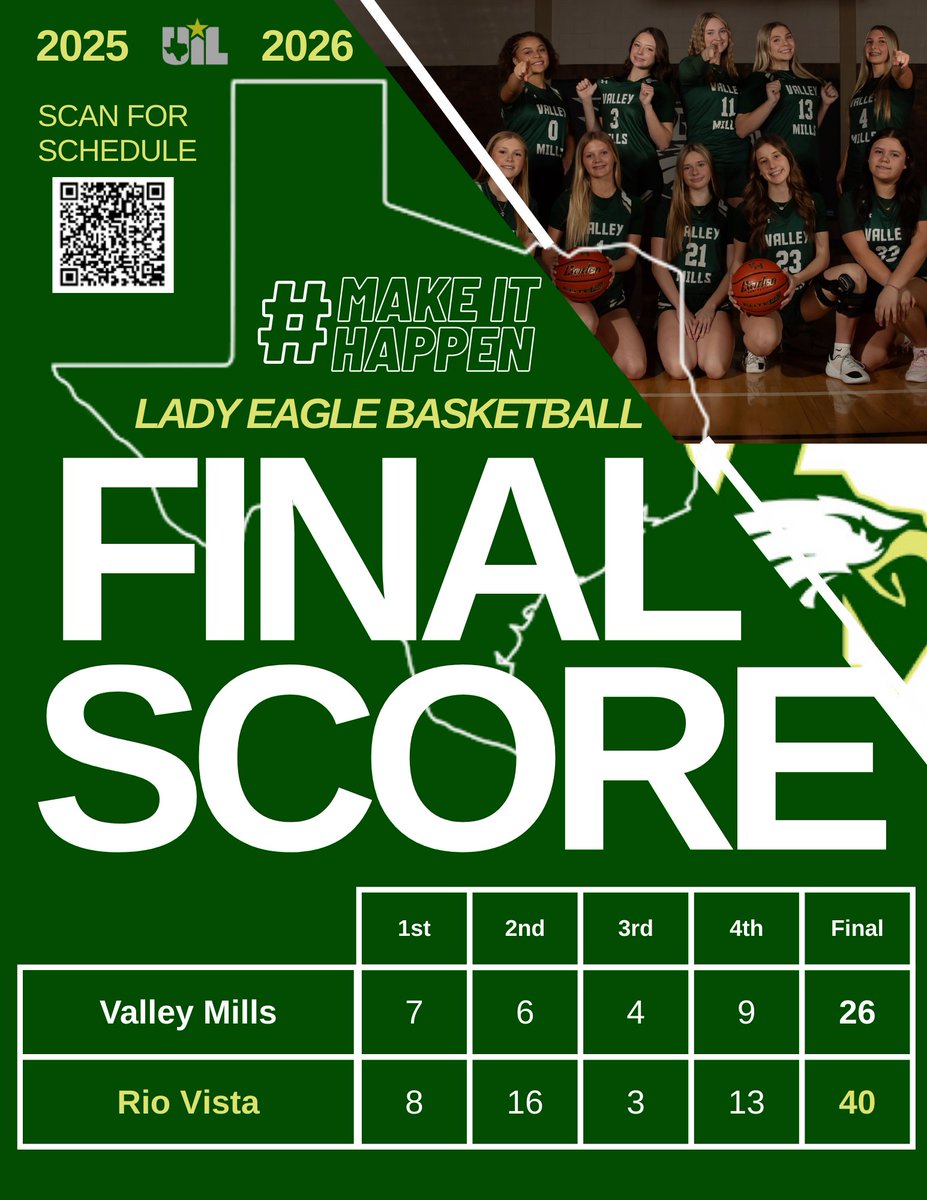 Final Score,

Valley Mills - 26
Rio Vista - 40

Valley Mills comes up short tonight. 
Depending on the District results this upcoming Tuesday will determine if the Lady Eagles season will be extended into the post-season.

#ESEP
#MakeItHappen

<a href="/VM_Athletics/">Valley Mills Athletics</a> <a href="/STBA_TX/">STBA-TX.com</a> <a href="/Nick_TXHSGBB/">Nick Alvarado</a>