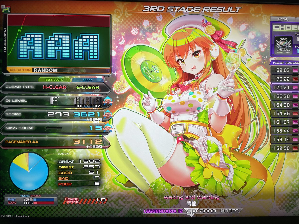 わきし鳥やったーーー