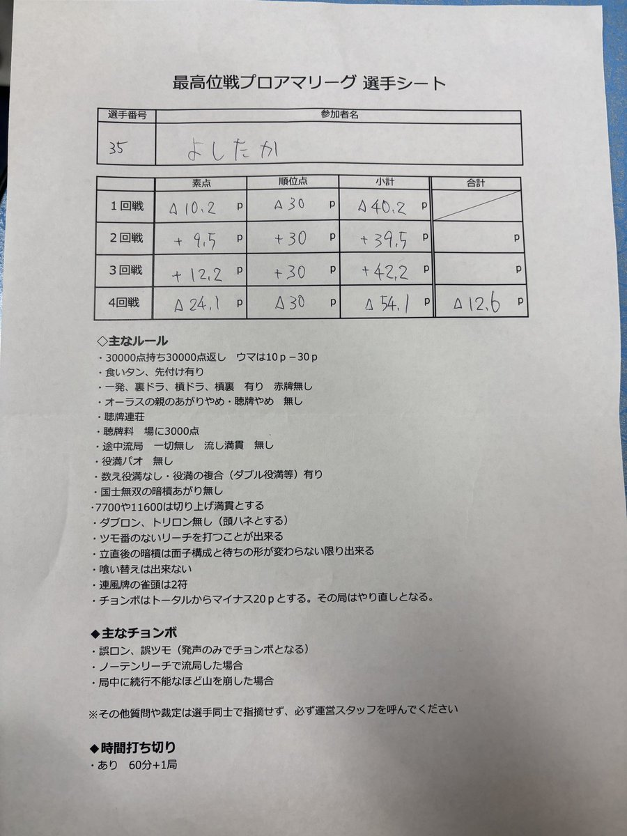 今日は最高位戦プロアマリーグ第1節でした！
最初手が入らずノー放銃ノー和了のラス、そしてトップトップときて、4戦目南3局の両面親満リーチ打ったら場2の東の国士ツモられて親っかぶりでした🀄️😇🀄️
まぁ4着2回引いたけど、大体無理ゲーだったので仕方ない😡
てか人生役満ツモられ率半端ない😱