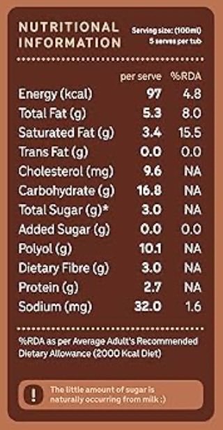 Chanakya tweet media