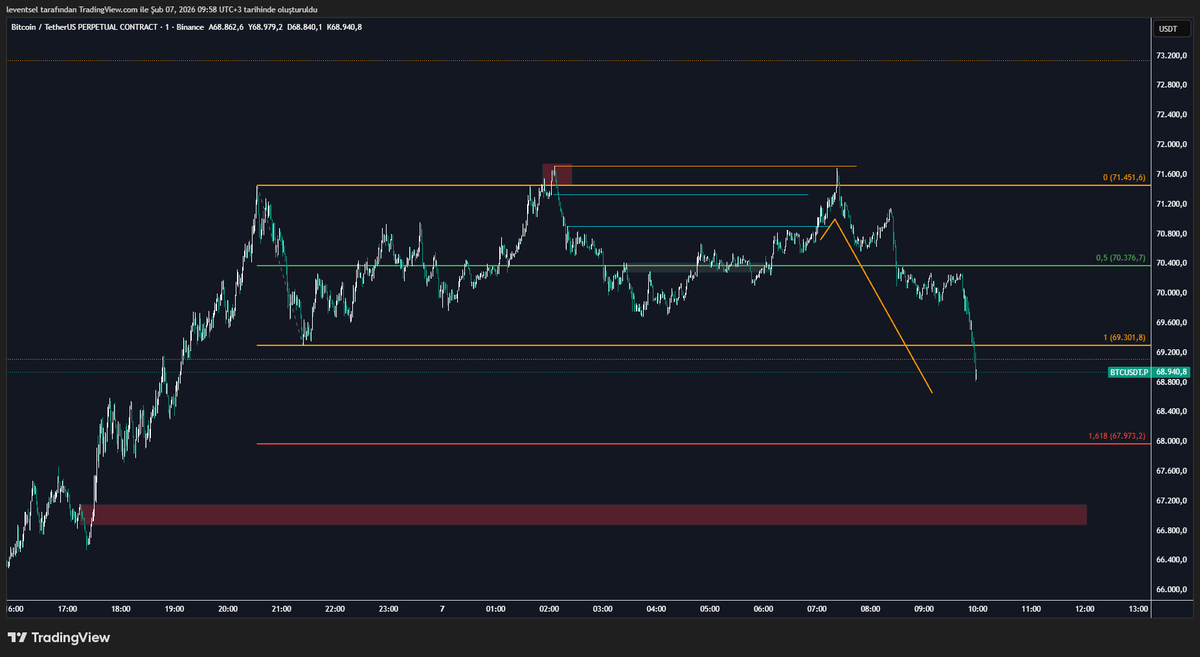 levent sel (@leventsel) on Twitter photo 