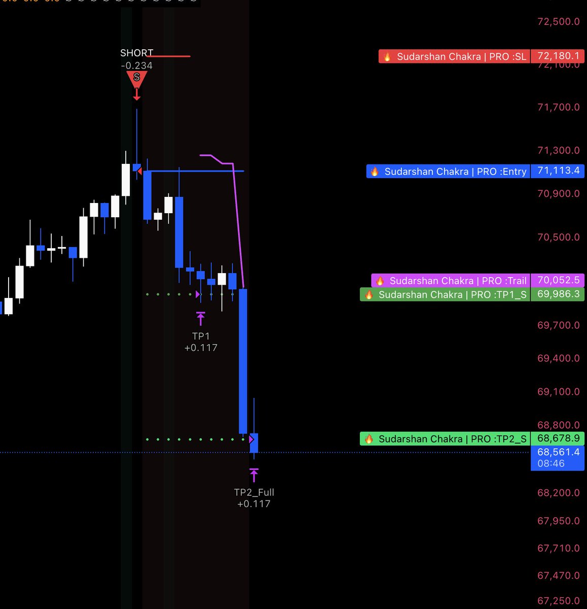 LA𝕏MAN tweet media