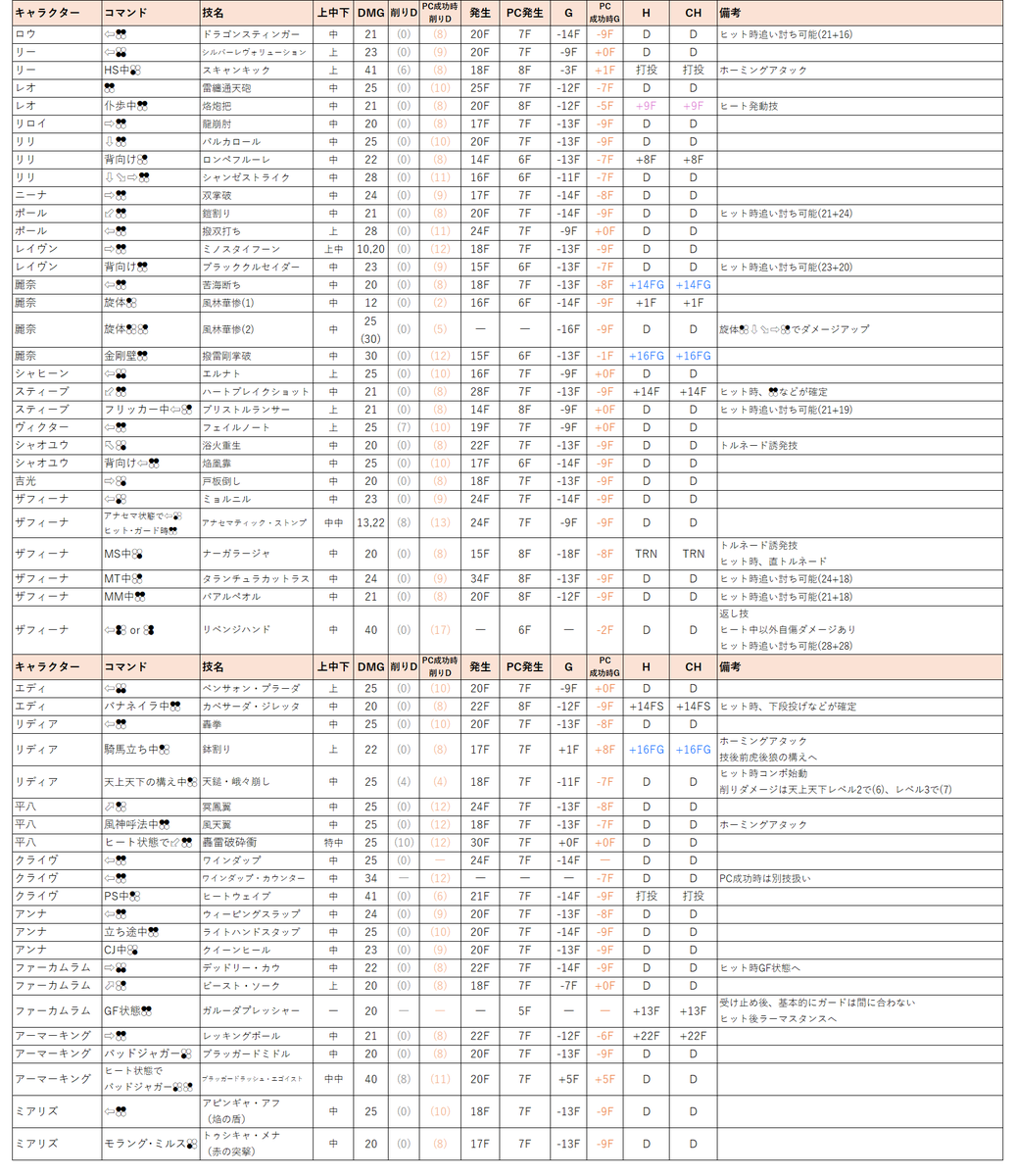 ぱよ/payo tweet media