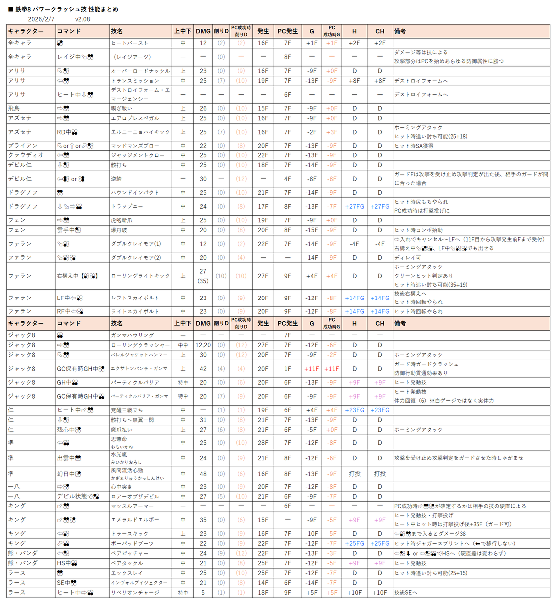 ぱよ/payo tweet media