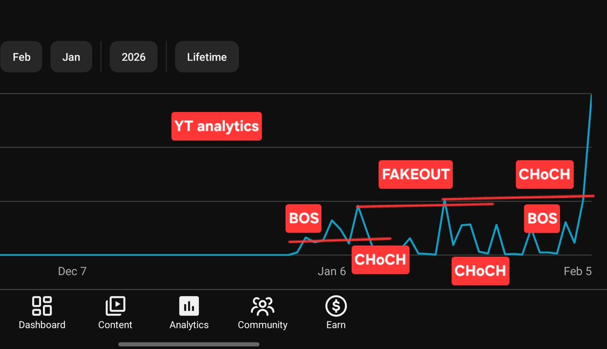 AlphaCircuitAI tweet media
