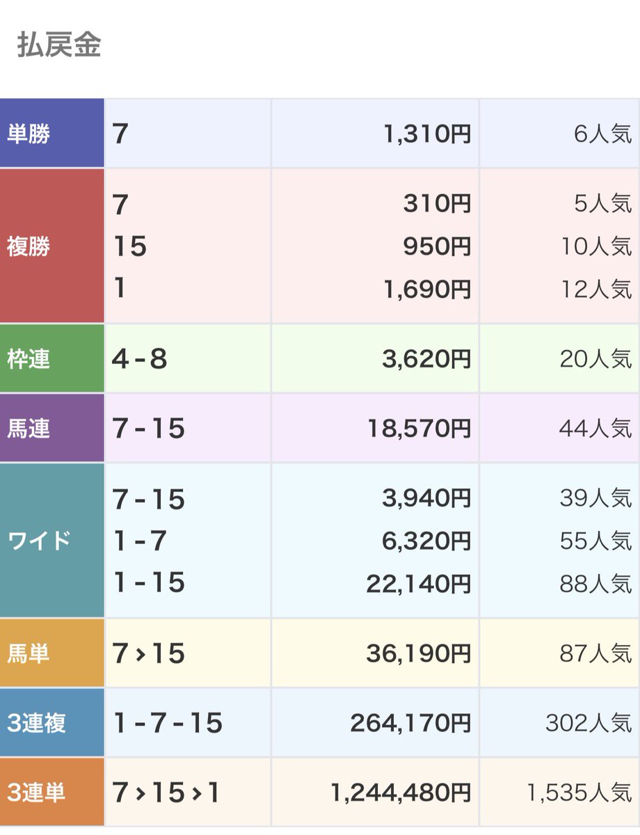 テラを。 tweet media