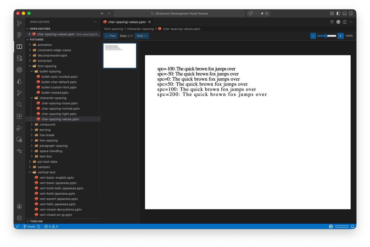 意外となかったよね