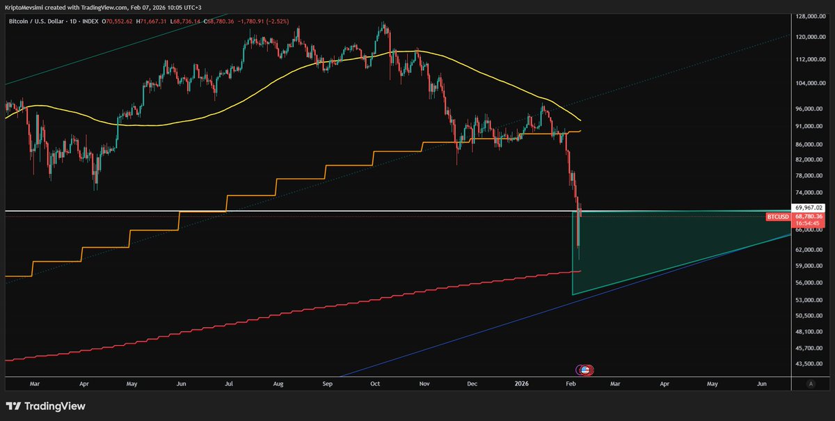 Kerem 𝝅 tweet media