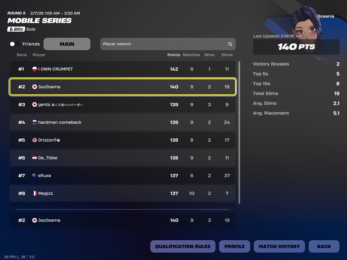 2nd OCE Fortnite Mobile Series, it was challenging but we did it onto Asia! 🫡🇯🇵(+$100) 🥈🏆