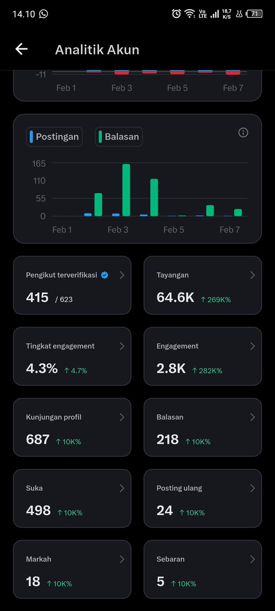 kretekfillter's tweet image. bantu repost dong gyus, dikit lagi ke 500.
yang bantu repost, reply, atau love gw doain gaji kalian naik tahun ini.