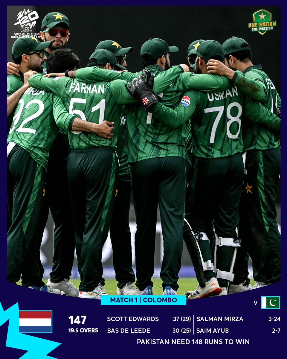 TheRealPCB's tweet image. Solid death overs bowling to cap off a strong finish for Pakistan! 💪

Netherlands lose their last six wickets for 20 runs as they are bundled out for 147 🎯

#PAKvNED | #T20WorldCup | #BackTheBoysInGreen | #WeHaveWeWill