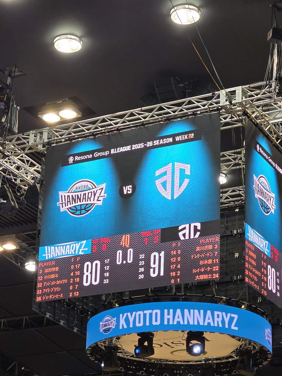 🔥勝利🔥 現地A-xxの皆様、たくさんのご声援ありがとうございました