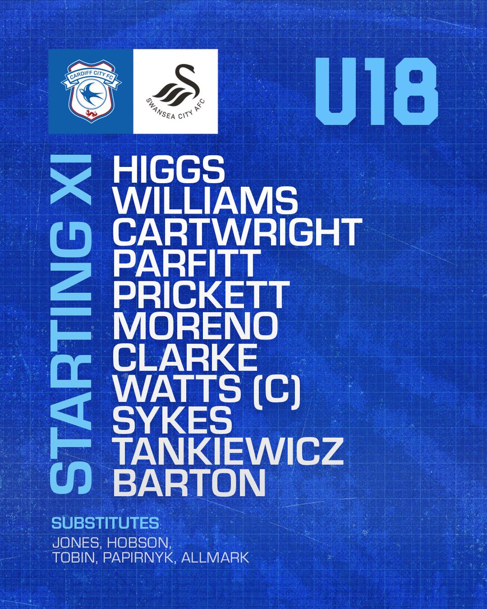 CF11Academy's tweet photo. 🔢

Here is how our young Bluebirds line-up for today’s South Wales derby against Swansea City! 💙

1️⃣ hour until kick-off!

#CityAsOne https://t.co/34oLNrjmEs