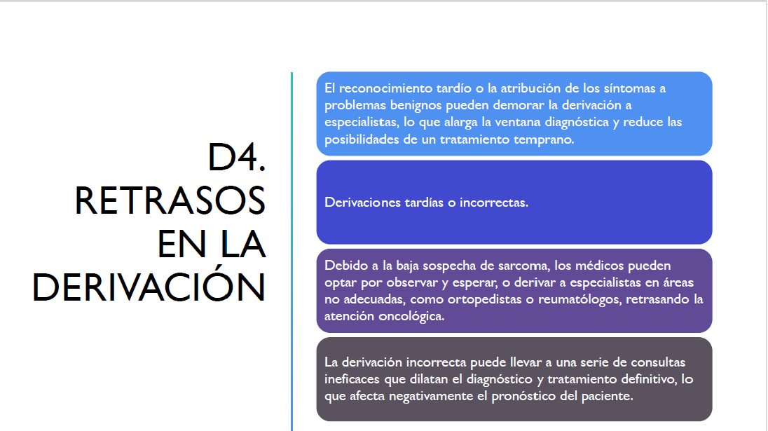 carpydia's tweet photo. Los retrasos en la derivación del sarcoma a un centro multidisciplinar pueden ser mortales. IV Jornada sobre Sarcoma de @asargasarcoma

«Me dieron la peor noticia, que mi caso no tenía un tratamiento curativo» | La Rioja       https://t.co/3QSbhgGPDD a través de @lariojacom https://t.co/GfZ1IXpdtz