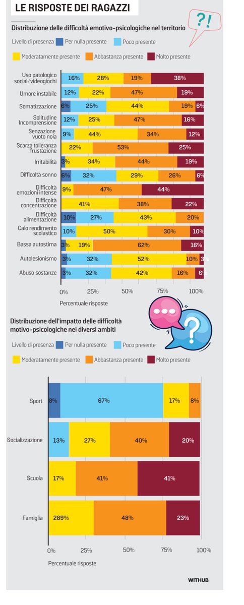 🗞️ Rassegna #Montegrotto 7/2/26 riccardomortandello.com/rassegna-monte…