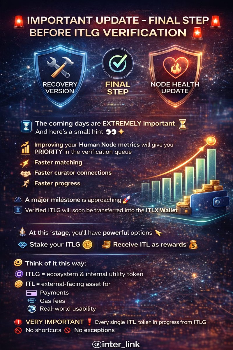 finny6833's tweet photo. Final update before ITLG verification is here.
Human Node health now decides priority, speed, and access in the queue.
Everything flows from ITLG - ITL no shortcuts, this is the build phase.#InterLink #ITLG #ITL #ITLX @tengkuanis33042 @Chakri_prince11
#C_Interlinklabs @inter_link https://t.co/YcYHAArMhg