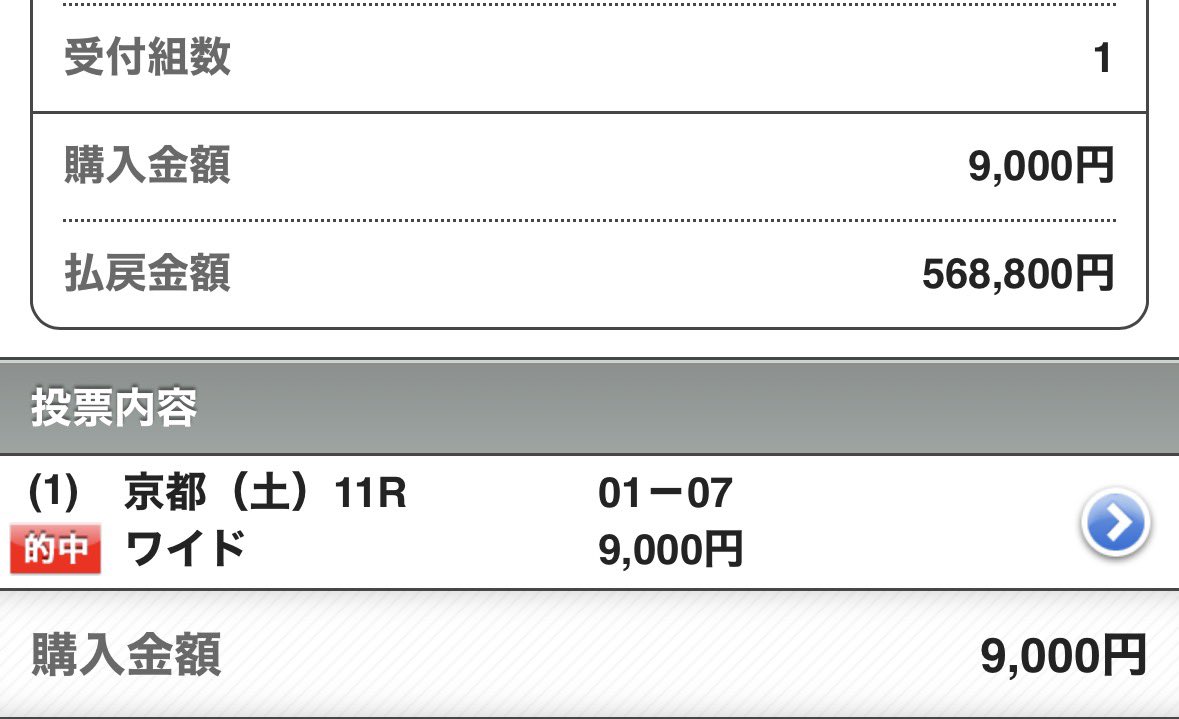 🎁東京新聞杯【SS】予想プレゼント9名🎁
［いいね/リポスト/フォロー/3点抽選DM］

🎊土曜日【SS】98万回収🎊

㊗️土曜日420万回収"勝ち確"㊗️
京都5R 💰 32万回収💰
京都6R 💰 21万回収💰
東京6R 💰 60万回収💰【半帯】
小倉7R 💰190万回収💰【帯】
小倉8R 💰 12万回収 💰
京都11R💰 98万回収💰【半帯】