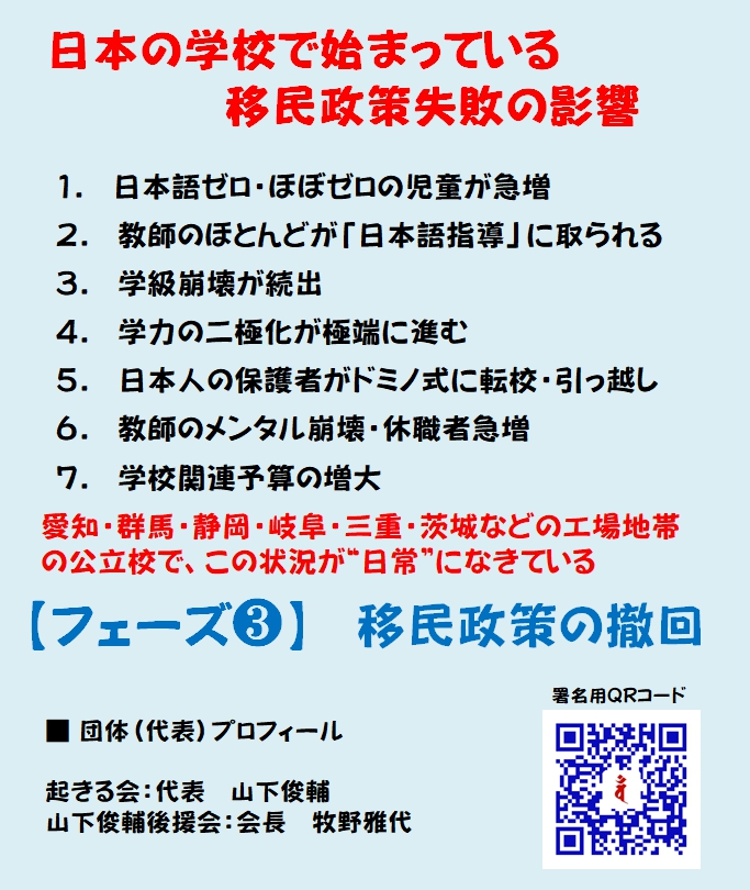 日本で既に表れている移民政策失敗の兆候

移民の増大は日本の子供たちの学力を低下させ
日本語教育にかかる費用を増大させる

#移民の増加は学力の低下
#署名は民意を示す力になる
#移民政策の撤回を求める署名運動

  署名👉🏻voice.charity/events/579

📌署名はハンドルネーム可能
📌エールは任意