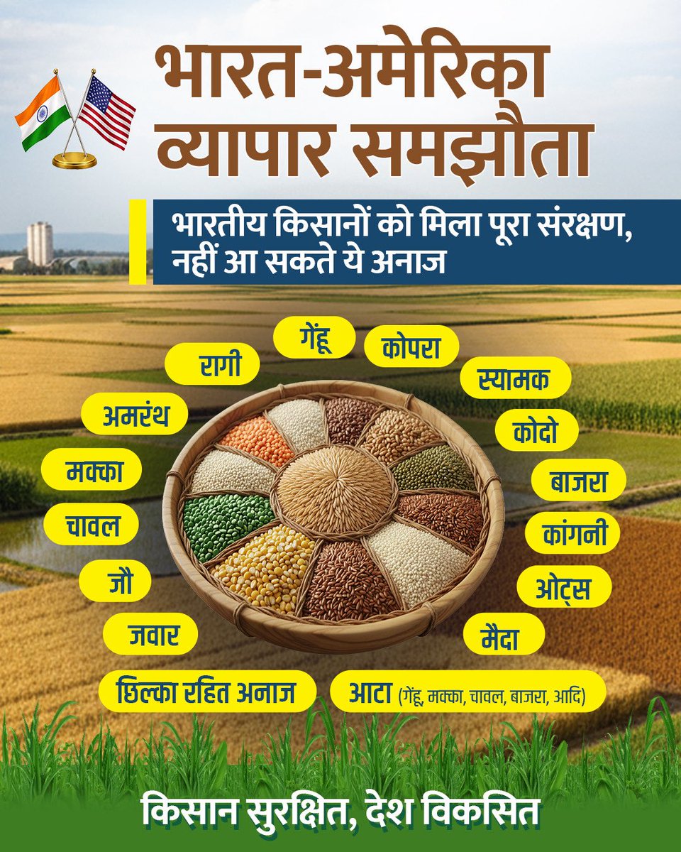 Ministry of MSME tweet media