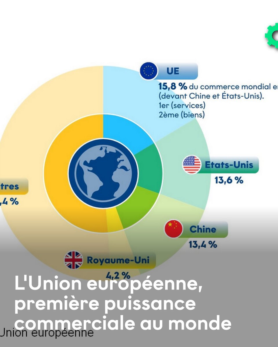 Toute l'Europe tweet media