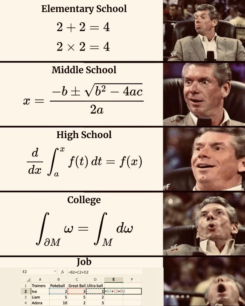 This is literally true!