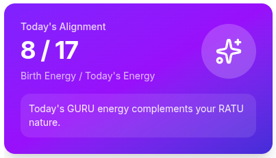 sudiarth's tweet photo. https://t.co/ciGUkTECWK
https://t.co/tb03JFVxmL
Unlock your Potensi (Birth Potential) and daily Peluang (Opportunities) for business &amp; relationships through the ancient Wuku calendar. Powered by AI and $NEPTU on Solana. https://t.co/BCp2sjrERh