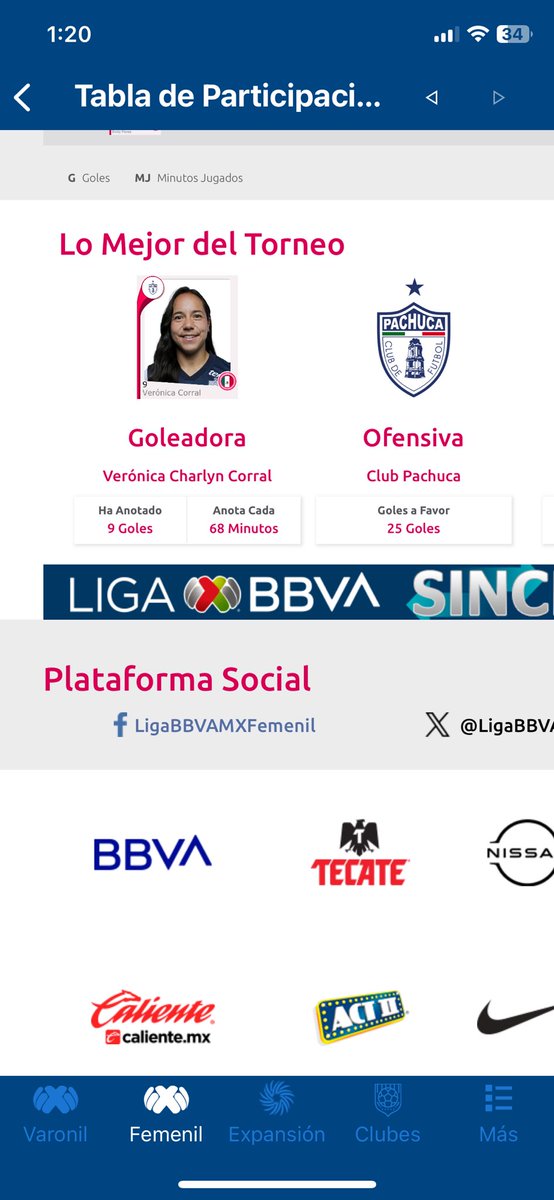 Luis El soldado de Maria Sanchez tweet media