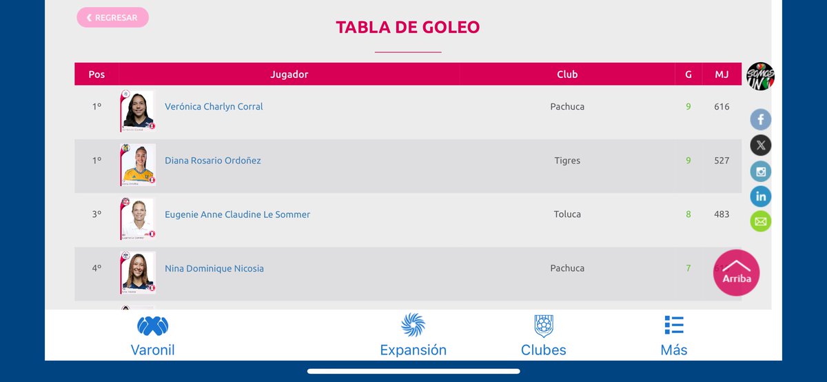 Luis El soldado de Maria Sanchez tweet media