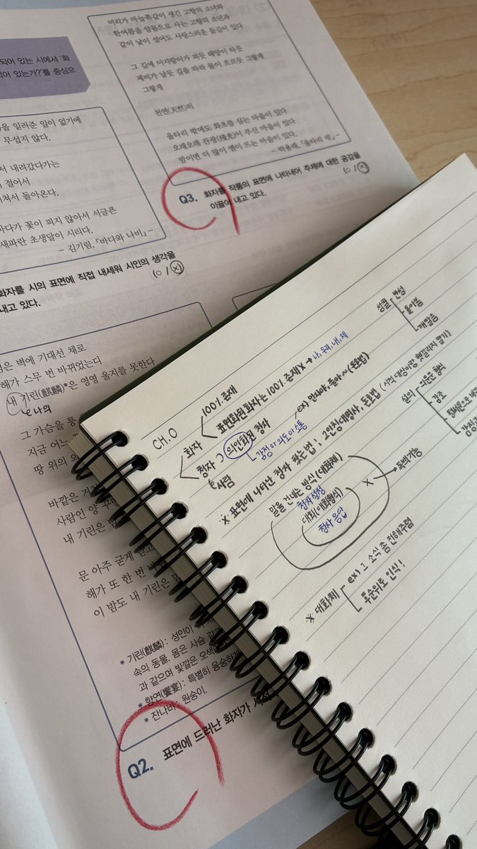 study_min2's tweet image. #studytwt