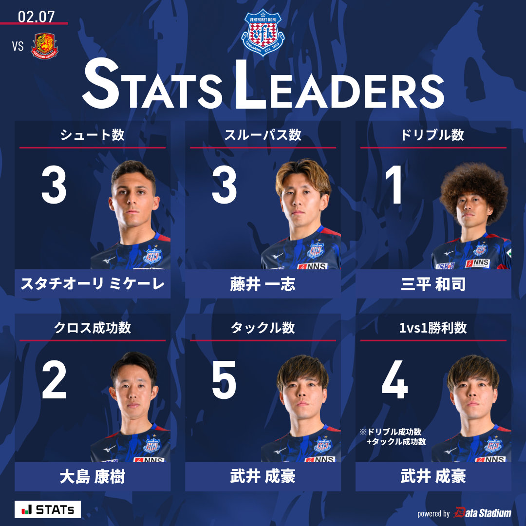 ヴァンフォーレ甲府 (@vfk_official) / Posts / X