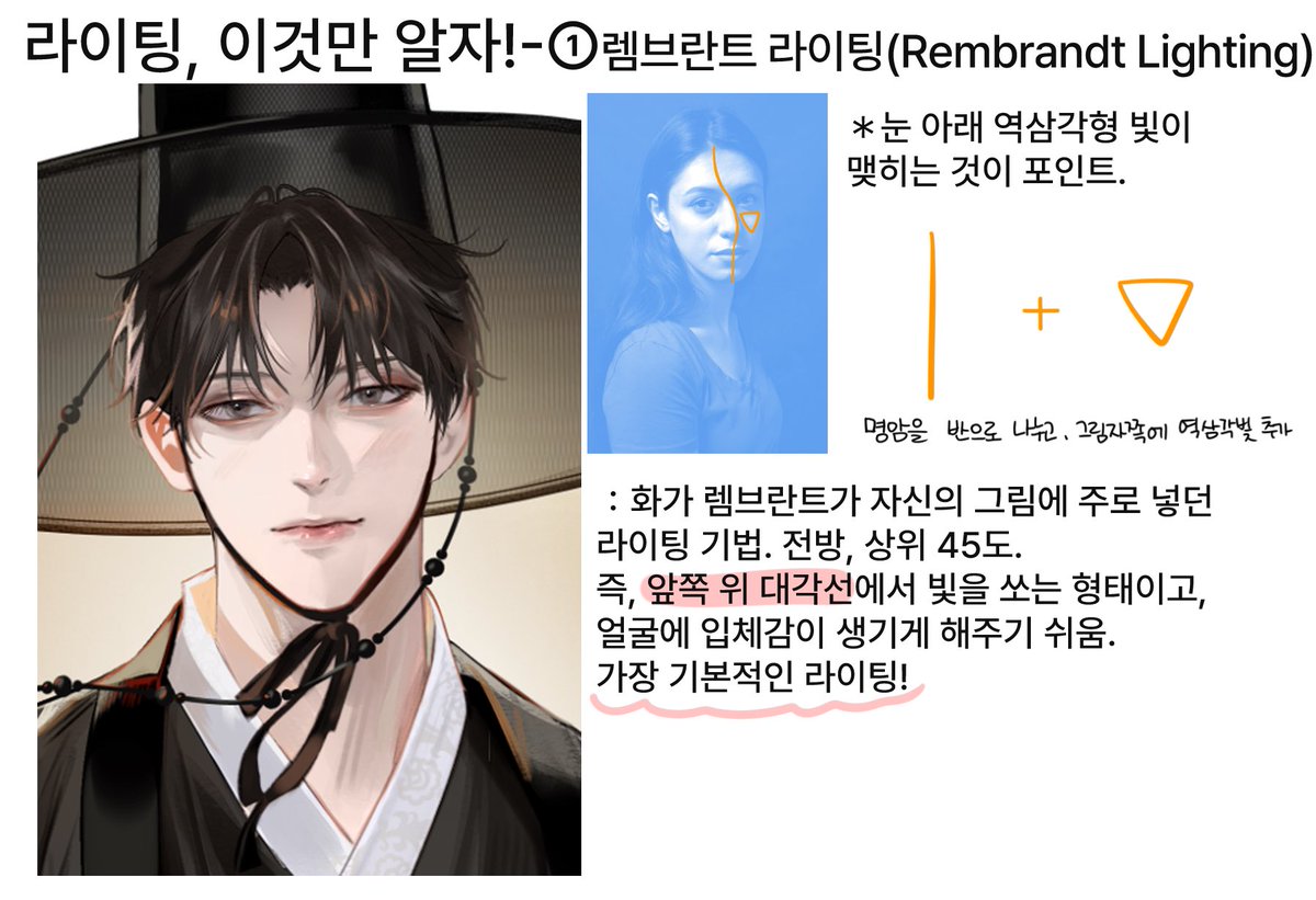 날로 먹는 기본 라이팅 1️⃣
=렘브란트 라이팅

반반 나눠주고 역삼각형으로 빛 넣어주면 완성!
전 보통 라이팅 생각 안 하거나 애매하면 요 라이팅을 씁니다…👍