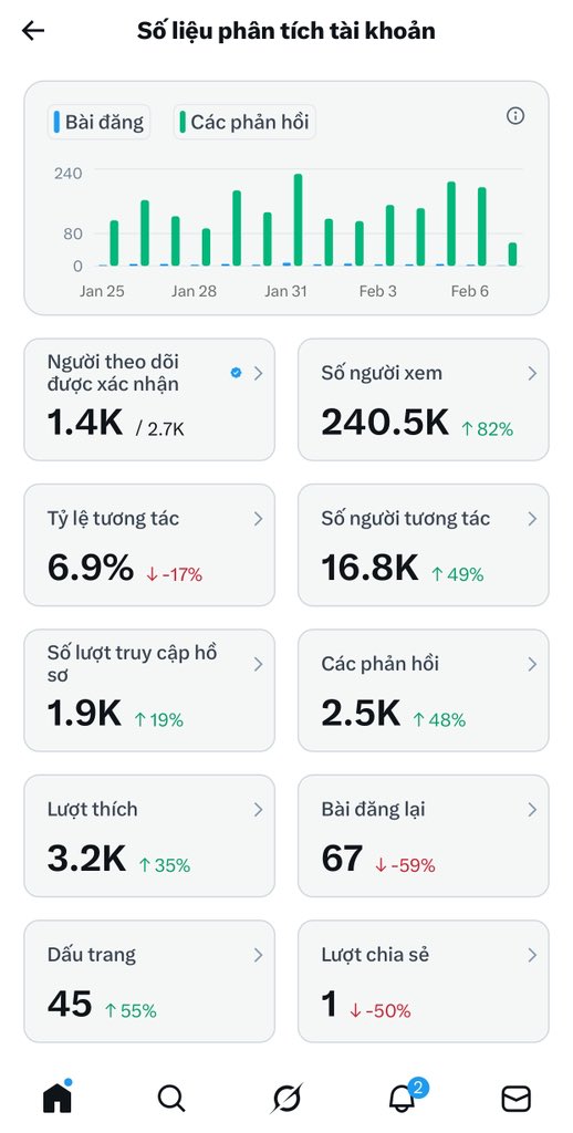 Lucas tweet media