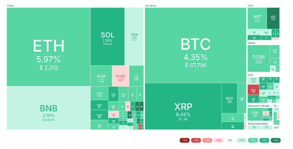 Airdrop Finder tweet media