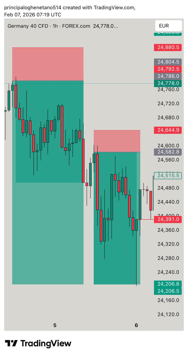 Principal Ovrawah tweet media