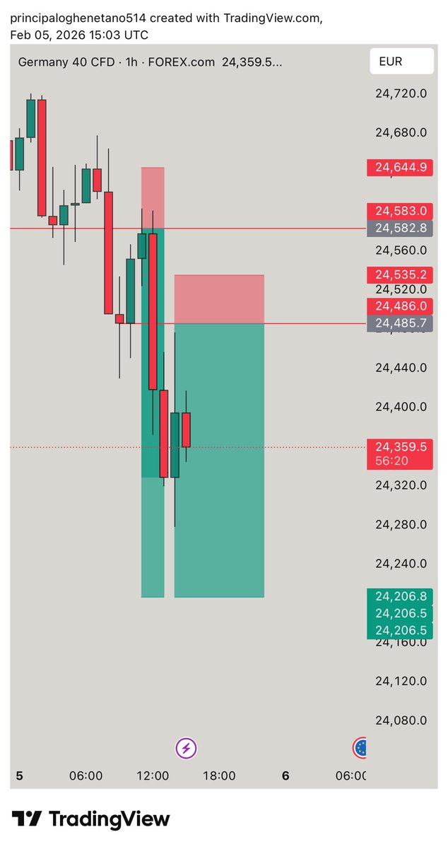 Principal Ovrawah tweet media